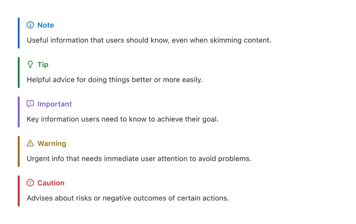 Adding GitHub Alerts to Astro Markdown