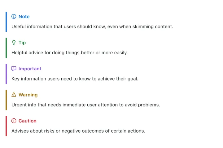 Adding GitHub Alerts to Astro Markdown
